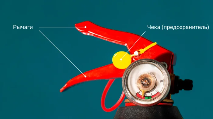 Устройство ручного огнетушителя