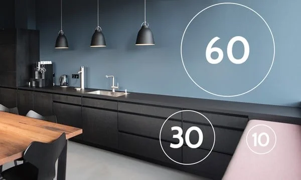 Правило баланса цвета.