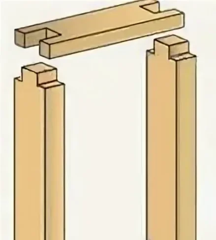 Соединение коробки на шип-паз.