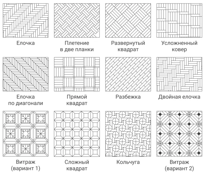 Крупная плитка и креативная укладка